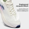 image:imageKSwiss Womens Echo Soft Cushioned Running amp Walking ShoeWhiteNavy