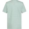 imageCalvin Klein Boys Short Sleeve Striped Crew Neck TShirt Soft Comfortable Relaxed FitExtra Linear Light Sage