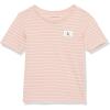 Linear Silver Pink Fb38