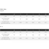 imageCalvin Klein Mens PolosBlack