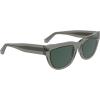imageCALVIN KLEIN JEANS Womens Ckj25600s Cat Eye SunglassesGrey to Dark Grey