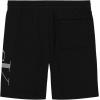 imageCalvin Klein Boys Pullon Fleece Jogger Shorts Drawstring ClosureCkj Black