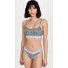 imageCalvin Klein Womens Ck One Cotton Thong PantyMini Cheetah Printriver