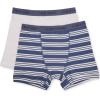 imageCalvin Klein Boys 2 Pack Boxer Briefs  Premium Cotton ComfortWhiteBlue StripeWhite