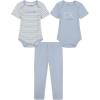 imageCalvin Klein babyboys 2 Bodysuits and Pant SetBlue FogIce MeltMarshmallow