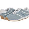 imageCalvin Klein Womens Avyenna SneakerMedium Blue DenimWhite 420