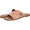 imageCalvin Klein Womens Kendell SandalLight NaturalPink 112