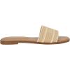 imageCalvin Klein Womens Kendell SandalLight NaturalWhite 110