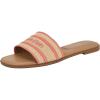 imageCalvin Klein Womens Kendell SandalLight NaturalPink 112