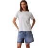 imageCalvin Klein Womens Monogram Logo Crewneck TShirtWhispering Blue