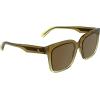 imageCalvin Klein Jeans Womens Ckj25624s Square SunglassesTransparent Gradient BrownSan