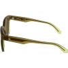 imageCalvin Klein Jeans Womens Ckj25624s Square SunglassesTransparent Gradient BrownSan
