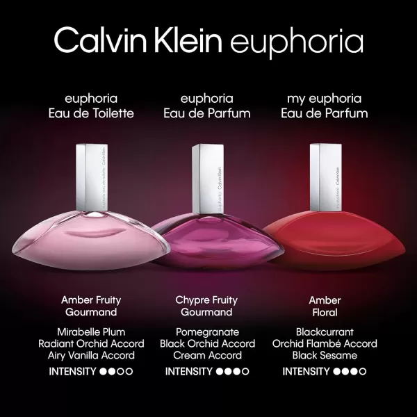 Calvin Klein Euphoria Eau de Parfum  Chypre Womens Perfume  With Notes of Pomegranate Black Orchid Lotus Blossom ampamp Mahogany Wood  Luxury Perfumes for Women  Long Lasting Fragrance54 Fl Oz Pack of 1