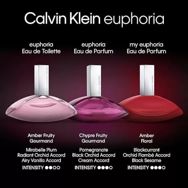 Calvin Klein Euphoria Eau de Toilette  Womens Gourmand Perfume  With Notes of Sparkling Plum Orchid Accord ampamp Warm Vanilla  Luxury Perfumes for Women  Long Lasting Fragrance33 Fl Oz Pack of 1