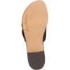 imageSam Edelman Womens Gracyn Slide SandalBlack Raffia