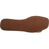 imageSam Edelman Womens Ivana Slide SandalSummer Sand