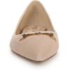 imageSam Edelman Womens Nori Ballet FlatCappuccino