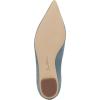 imageSam Edelman Womens Nori Ballet FlatCoastal Blue