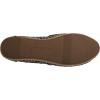 imageSam Edelman Womens Khiara EspadrilleBlack Raffia
