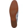 imageSam Edelman Womens Linnie Loafer Blue Palm Multi 8