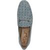 imageSam Edelman Womens Loraine LoaferMontrose Blue Fray