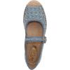 imageSam Edelman Womens Mackie Mary Jane FlatMontrose Blue