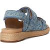 imageSam Edelman Womens Arlo Sport SandalMontrose Blue
