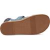 imageSam Edelman Womens Arlo Sport SandalMontrose Blue