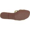 imageSam Edelman Womens Bay Flat SandalSummer Pear