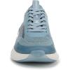 imageSam Edelman Womens Sarita SneakerCoastal Blue