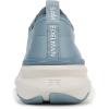 imageSam Edelman Womens Sarita SneakerCoastal Blue