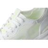 imageSam Edelman Womens Sarita SneakerWhite