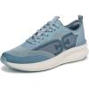 imageSam Edelman Womens Sarita SneakerCoastal Blue