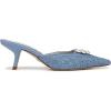 imageSam Edelman Womens Brit Orchid MuleRoyal Sky Blue
