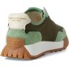 imageSam Edelman Womens Langley SneakerFern Green