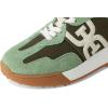 imageSam Edelman Womens Langley SneakerFern Green