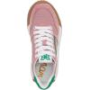 imageSam Edelman Womens Layla SneakerBubblegum PinkGreen Garden