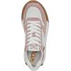 imageSam Edelman Womens Layla SneakerWhiteBlush RoseWarm Magenta
