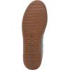 imageSam Edelman Womens Kallen SneakerCoastal Blue