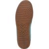 imageSam Edelman Womens Kallen SneakerMarine GreenVarsity Green