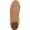 imageSam Edelman Womens Felicia Ballet FlatMedallion Gold
