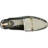 imageSam Edelman Womens Linnie Ballet FlatBlack Fray