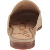 imageSam Edelman Womens Linnie Ballet FlatDark Natural