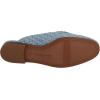 imageSam Edelman Womens Linnie Ballet FlatMontrose Blue Check