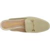 imageSam Edelman Womens Linnie Ballet FlatPistachio