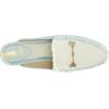 imageSam Edelman Womens Linnie Ballet FlatRobin Egg Blue Fray