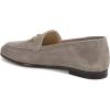 imageSam Edelman Womens Loraine LoaferAntico Gray Suede