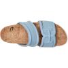 imageSam Edelman Womens Rowan Slide SandalBlue Breeze