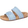 imageSam Edelman Womens Rowan Slide SandalBlue Breeze