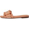 imageSam Edelman Womens Bambi SandalStucco Coral